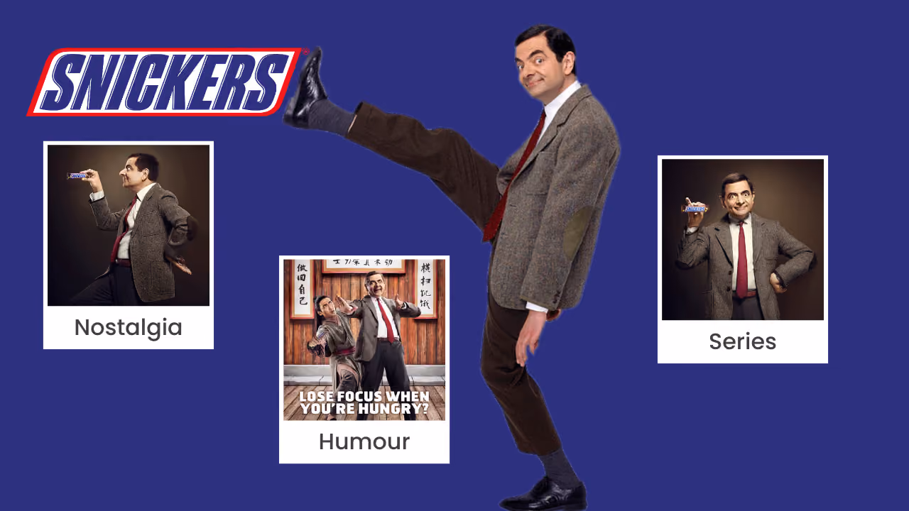 Mr Bean mid-high-kick, with three cards naming what made the advert work: Nostalgia, Mr Bean holding a Snickers bar; Humour, Mr Bean in a martial-arts dojo under the line 'Lose focus when you're hungry?'; and Series, another Snickers portrait of the same character