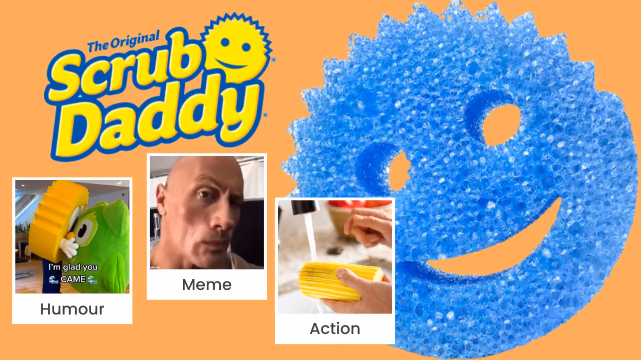 A large blue Scrub Daddy sponge, with three cards naming what made the advert work: Humour, the sponge mascot with a green costumed character captioned 'I'm glad you CAME'; Meme, a man raising an eyebrow to camera; and Action, a yellow sponge held under a running tap