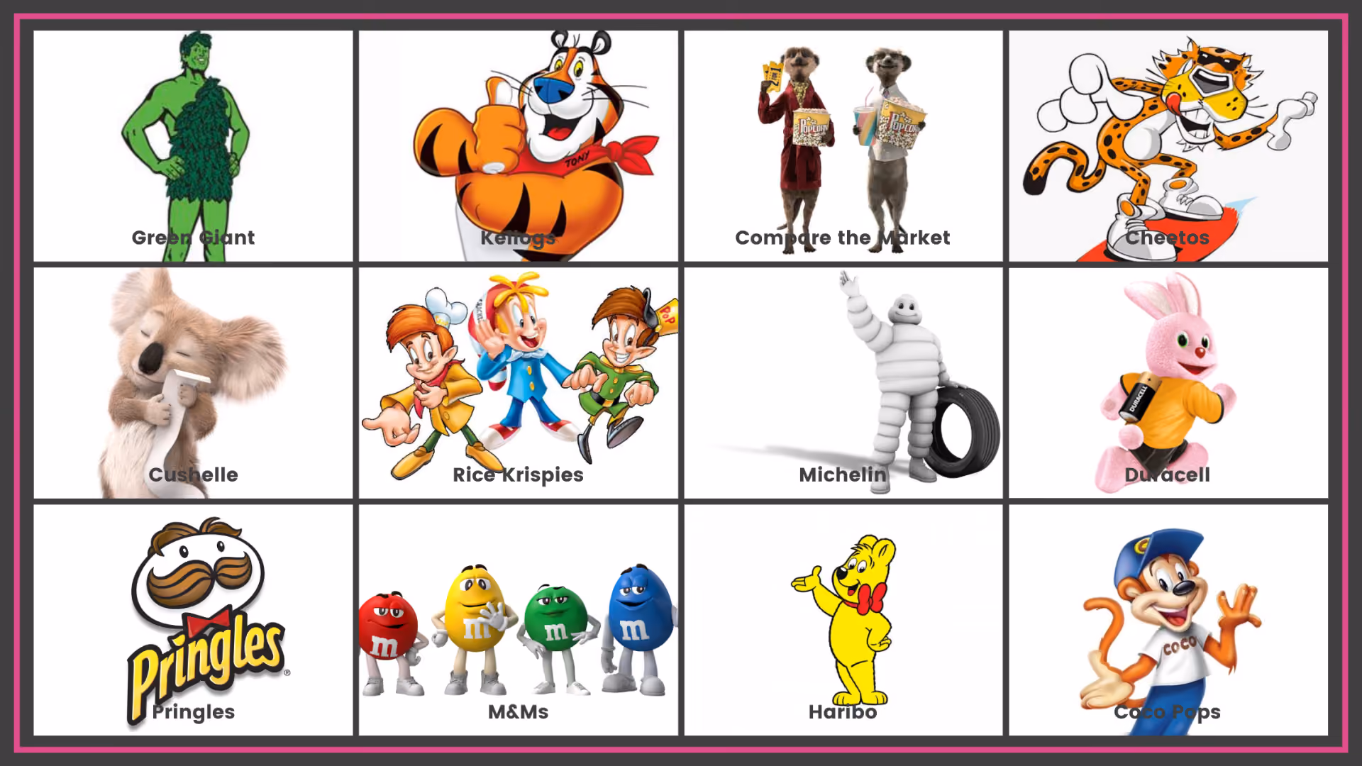 A twelve-cell grid of advertising mascots, labelled: Green Giant, Kellogg's Tony the Tiger, the Compare the Market meerkats, Chester Cheetah for Cheetos, the Cushelle koala, Rice Krispies' Snap Crackle and Pop, the Michelin Man, the Duracell Bunny, Pringles' Julius Pringles, the M&Ms characters, the Haribo bear and Coco Pops' Coco the Monkey
