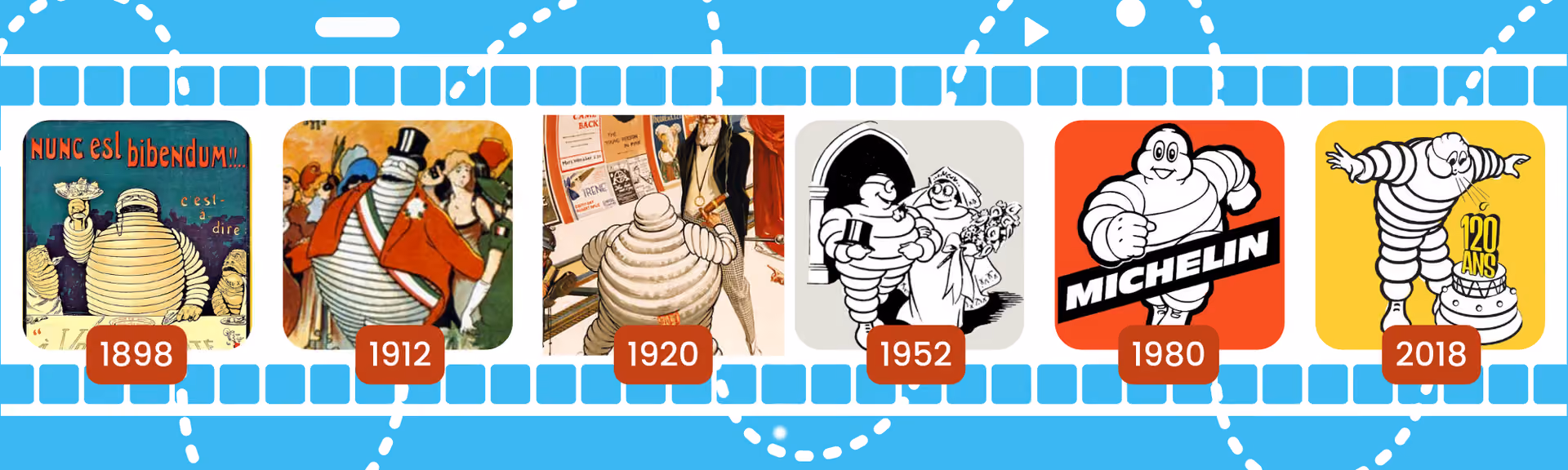 The Michelin Man's design over six frames: 1898, the 'Nunc est bibendum' poster with his goblet of nails; 1912, in a crowd in a top hat; 1920, in checked trousers with a cigar; 1952, in black and white at a wedding; 1980, the modern white outline beside the Michelin wordmark; 2018, on a drum marked 120 ans