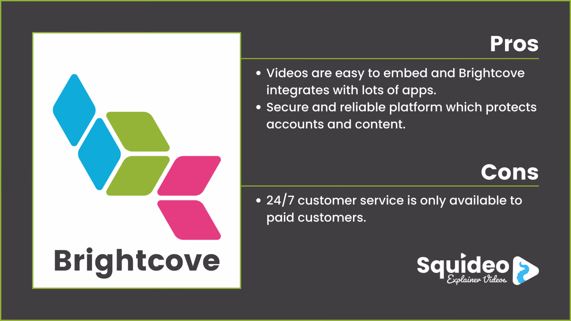 Brightcove Video Pros and Cons