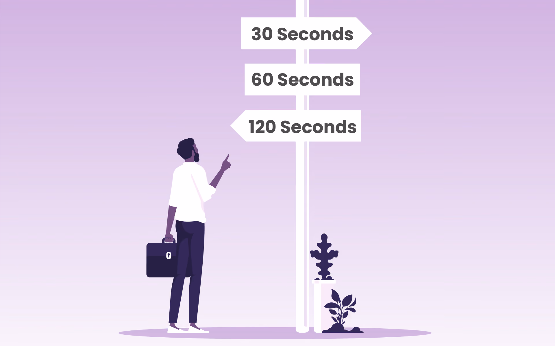 Businessman looking at sign post for 30 second 60 second and 90 second explainer videos
