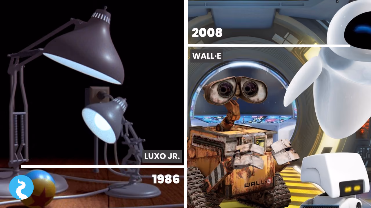 Two films side by side: Luxo Jr., 1986, the two anglepoise lamps and the ball on a dark tabletop; and WALL·E, 2008, the battered tracked robot beside the smooth white EVE aboard the Axiom