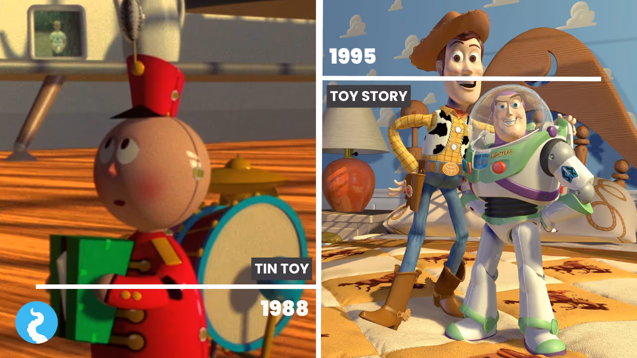 Two films side by side: Tin Toy, 1988, a wind-up drummer in a red uniform with plastic-looking skin; and Toy Story, 1995, Woody and Buzz Lightyear standing together on Andy's bed