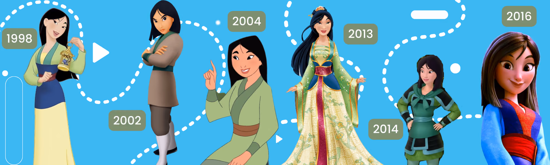 Mulan's design over six frames: 1998, in a green and yellow robe holding a cricket cage; 2002, arms folded in soldier's dress; 2004, pointing, in a green tunic; 2013, in an ornate embroidered gown as a Disney Princess; 2014, in green armour; 2016, computer-animated with softer, rounder features