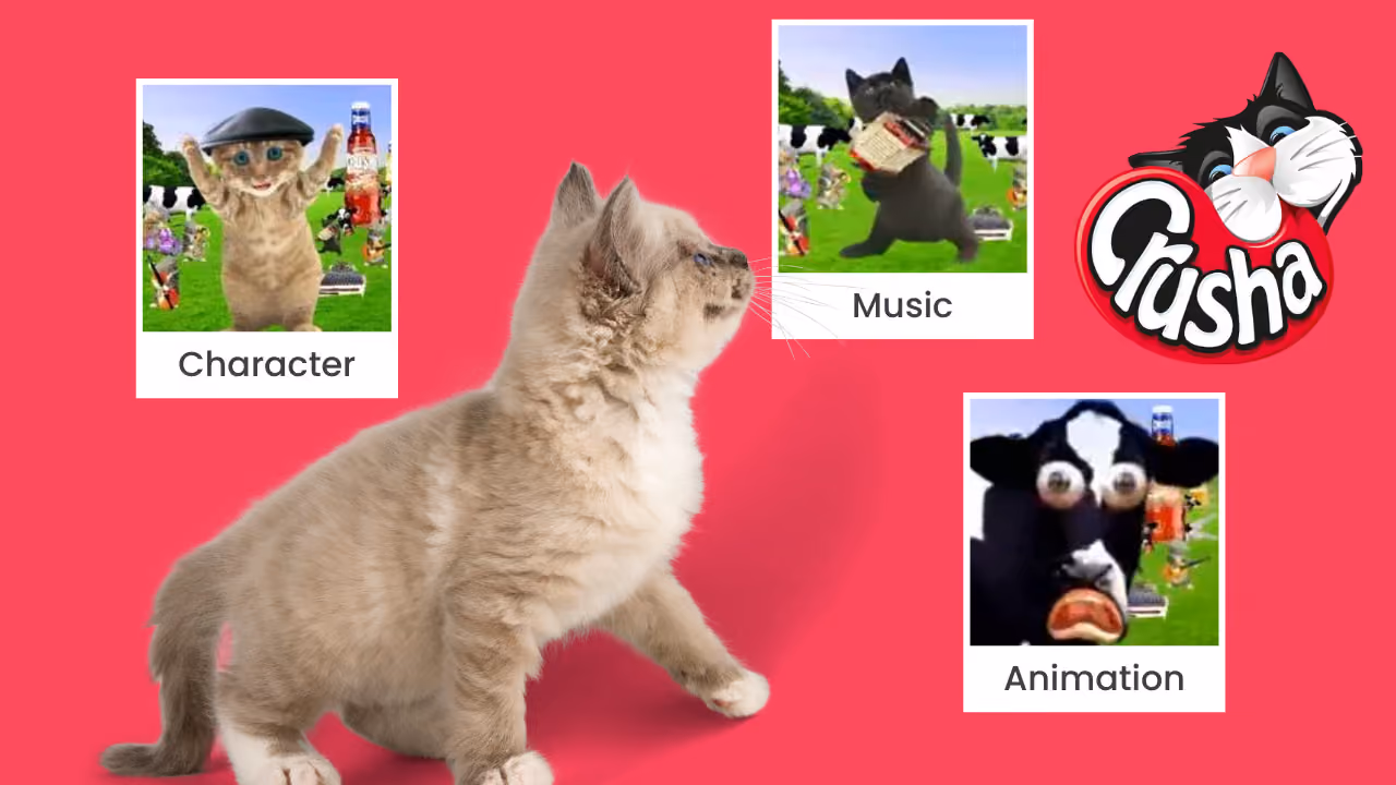 The Crusha kitten looking up at three cards naming what made the advert work: Character, the dancing cat in a beret; Music, the cat singing into a bottle in a field of cows; and Animation, a cow's face with wobbling cartoon eyes — the Crusha logo alongside