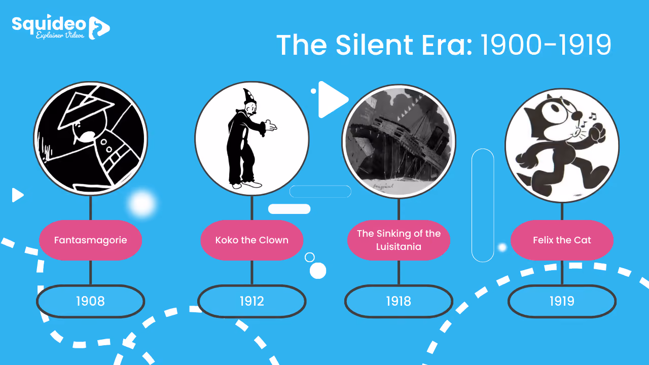 The Silent Era: 1900-1919