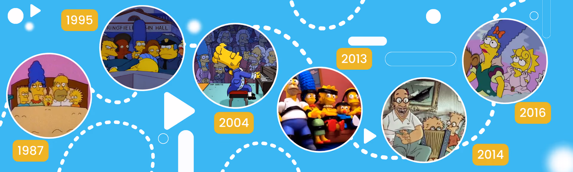 The Simpsons' design over six frames: 1987, the rough early shorts; 1995, outside Springfield Town Hall; 2004, Lisa at a piano before an audience; 2013, the family rendered in Lego; 2014, a guest-animated couch gag in a scratchy hand-drawn style; 2016, Marge, Lisa and Maggie in a soft pastel treatment
