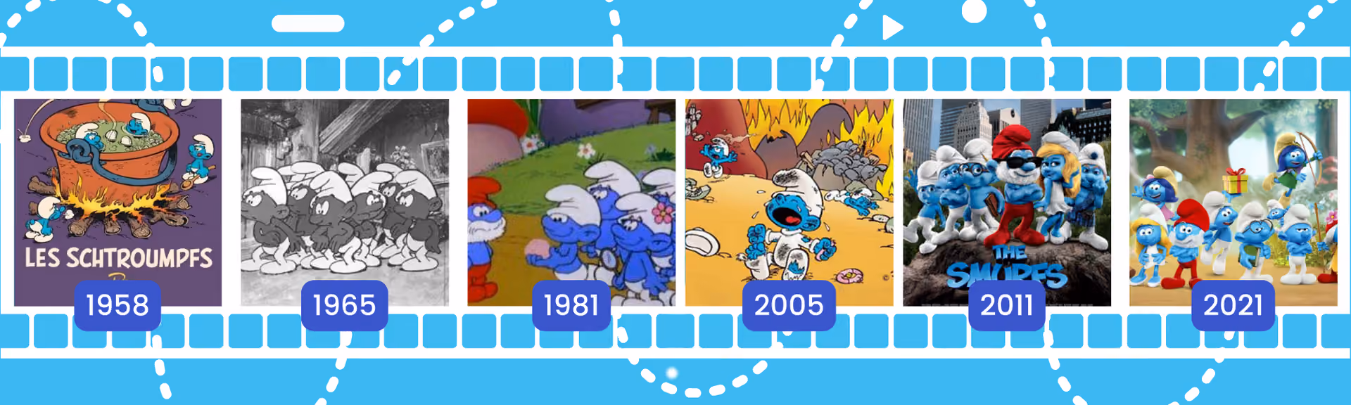 The Smurfs' design over six frames: 1958, the Les Schtroumpfs comic cover; 1965, black and white and crowded; 1981, the Saturday-morning cartoon; 2005, a bombed-out village; 2011, the computer-animated film poster; 2021, a flatter modern television style