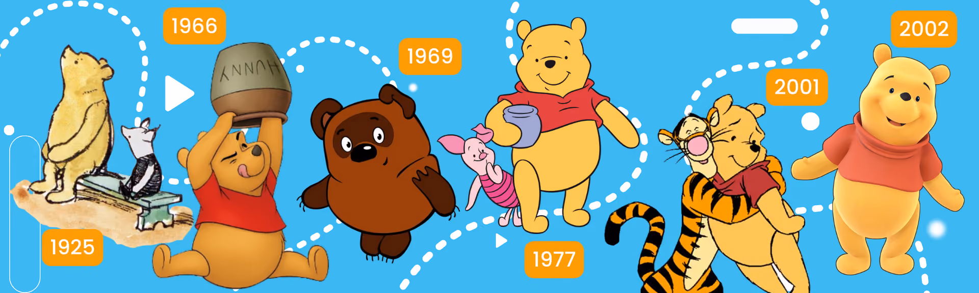 Winnie-the-Pooh's design over six frames: 1925, E. H. Shepard's pencil drawing with Piglet; 1966, Disney's yellow bear lifting a hunny pot; 1969, the Soviet Vinni-Pukh, dark brown and round; 1977, with Piglet and a honey jar; 2001, hugging Tigger; 2002, softly shaded and three-dimensional
